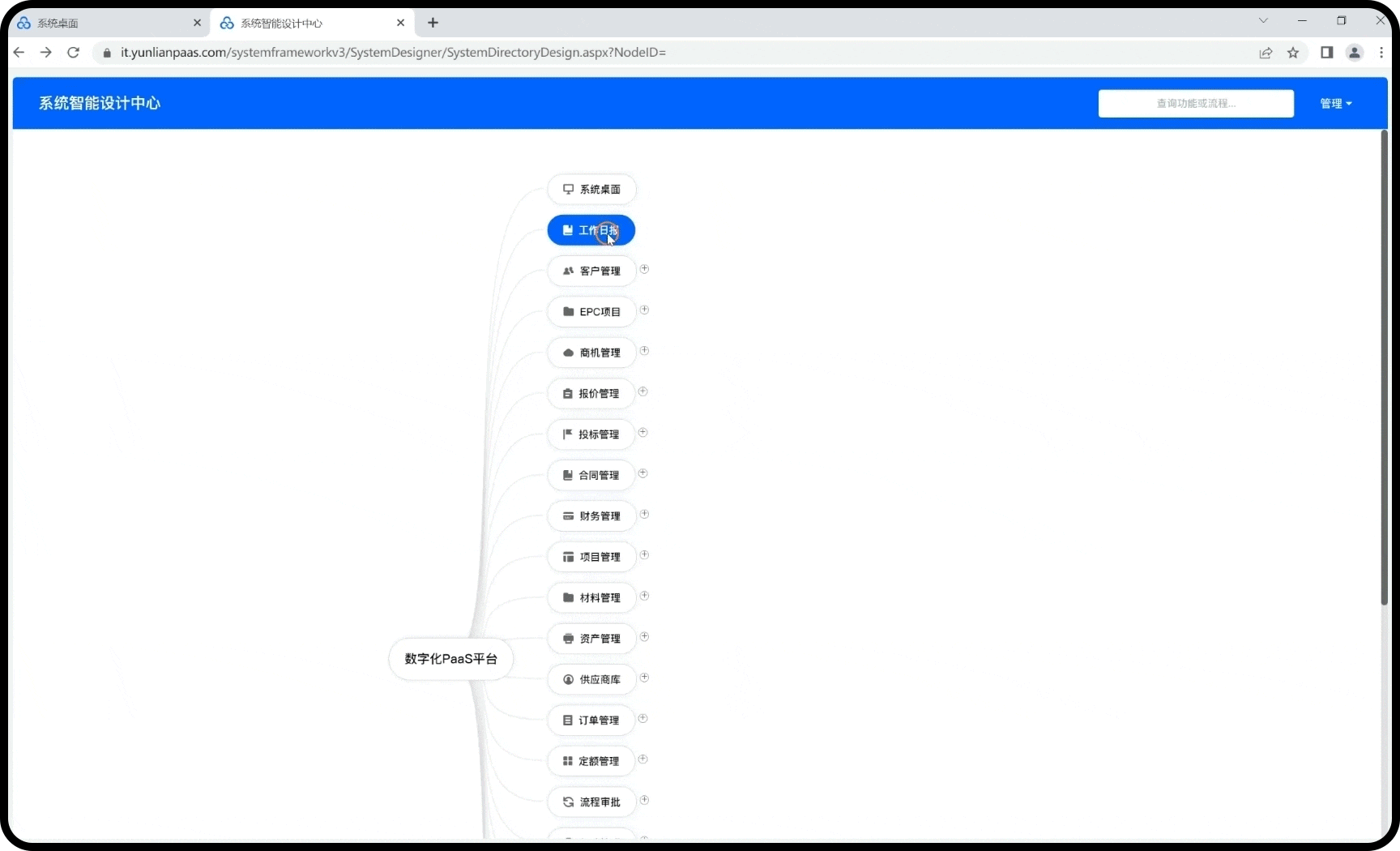 PaaS 0 PaaS 0 PaaS 0 PaaS 0